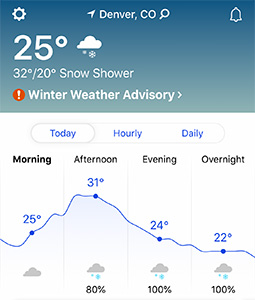 Winter weather advisory report for the day of the concert.